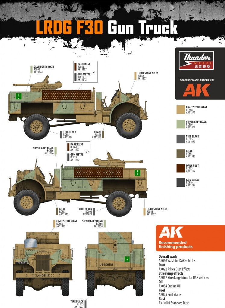 TM35312 - Thunder Models - 1/35 LRDG F30 Gun Truck Bonus Edition with action figures