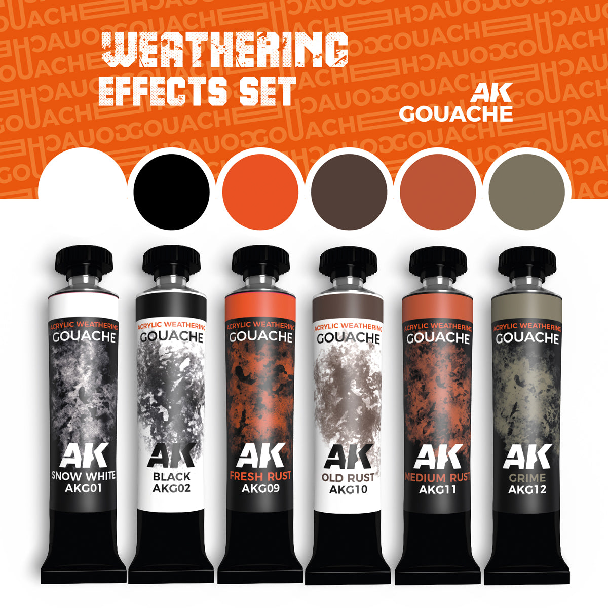 AKG25 - Weathering Effects Set (Gouches)