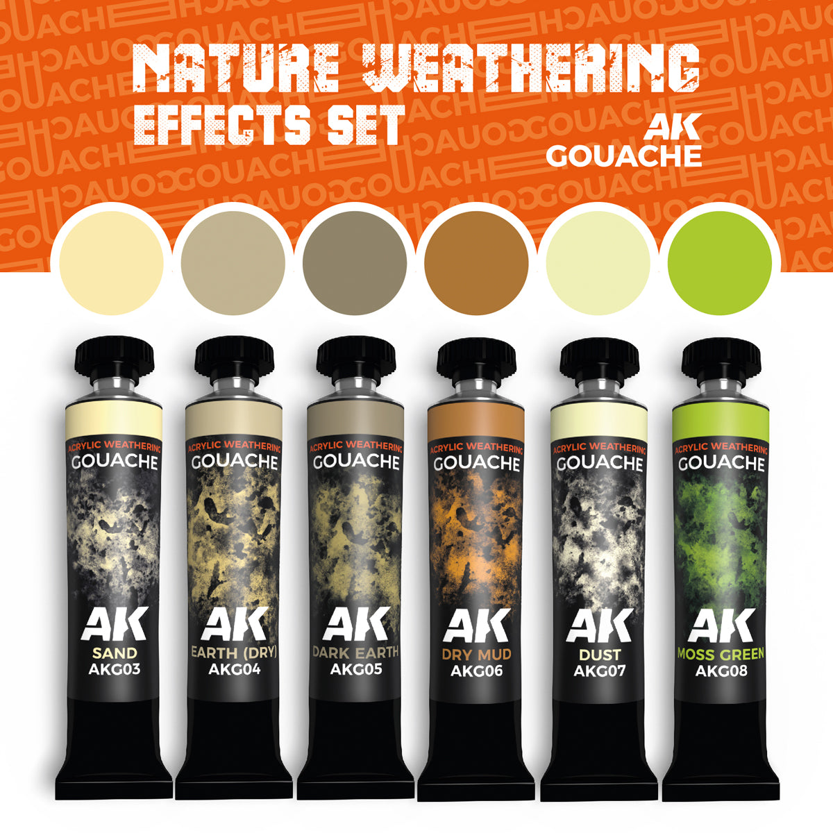 AKG26 - Nature Weathering Effects Set (Gouches)