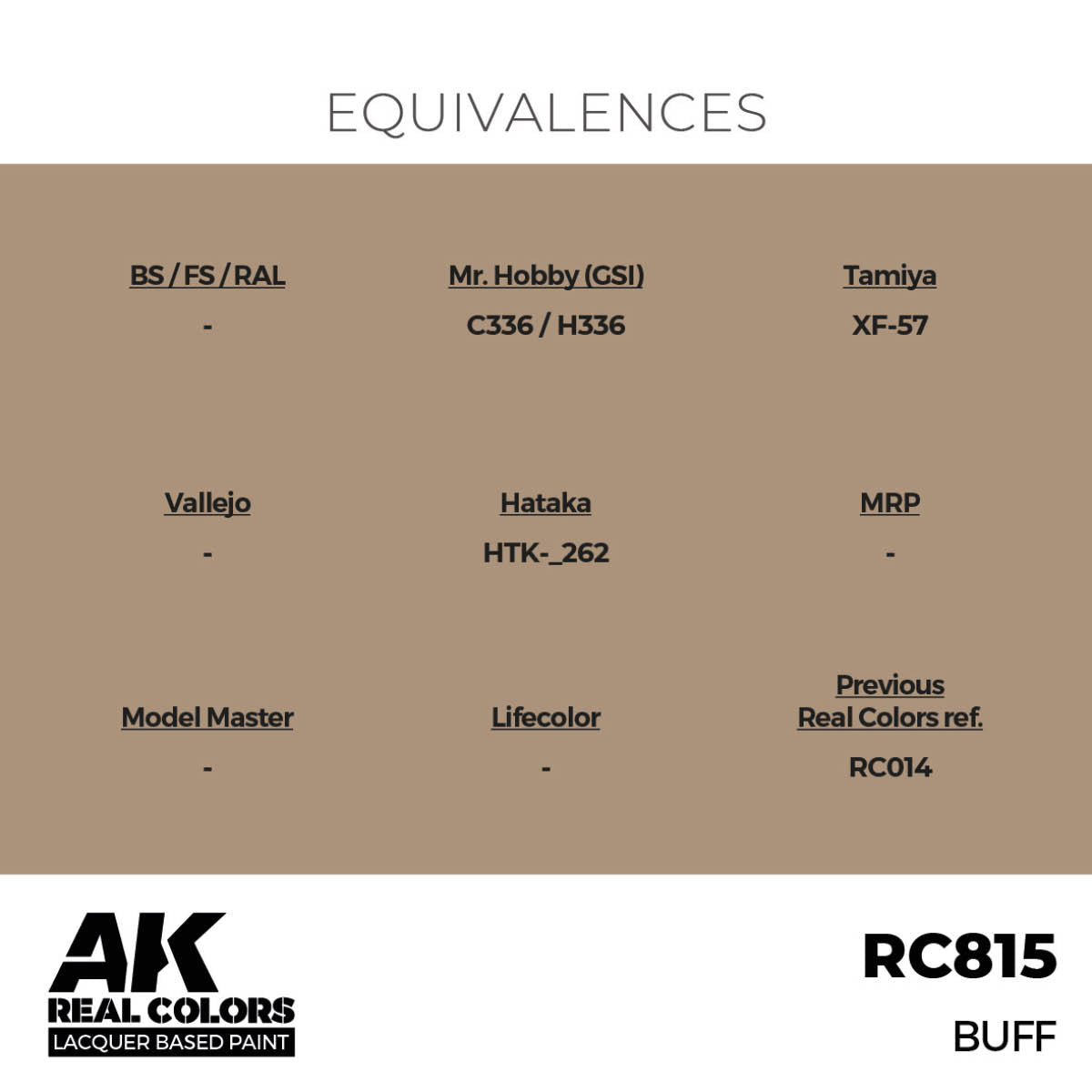 RC815 - BUFF - 17ML
