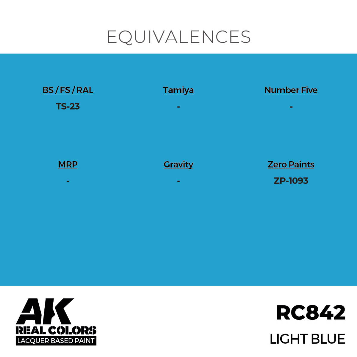 RC842 - LIGHT BLUE - 17ML