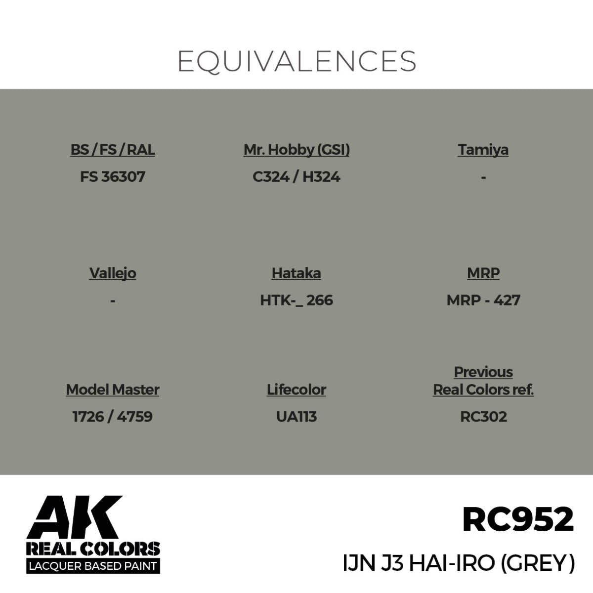 RC952 - IJN J3 HAI-IRO - 17ML