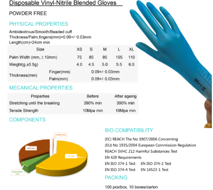 Powderless Vinyl Nitrile Gloves - size - LARGE