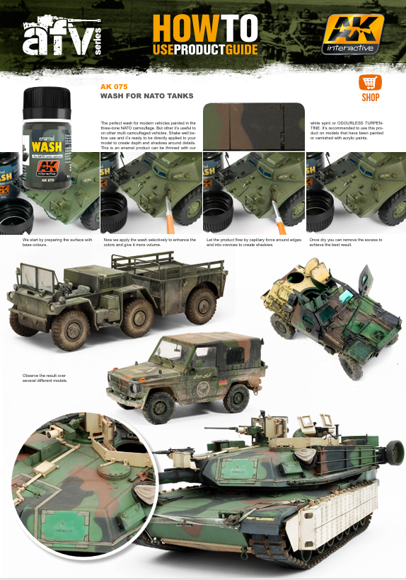 AK075 - Wash for Nato Camo Vehicles 35ml