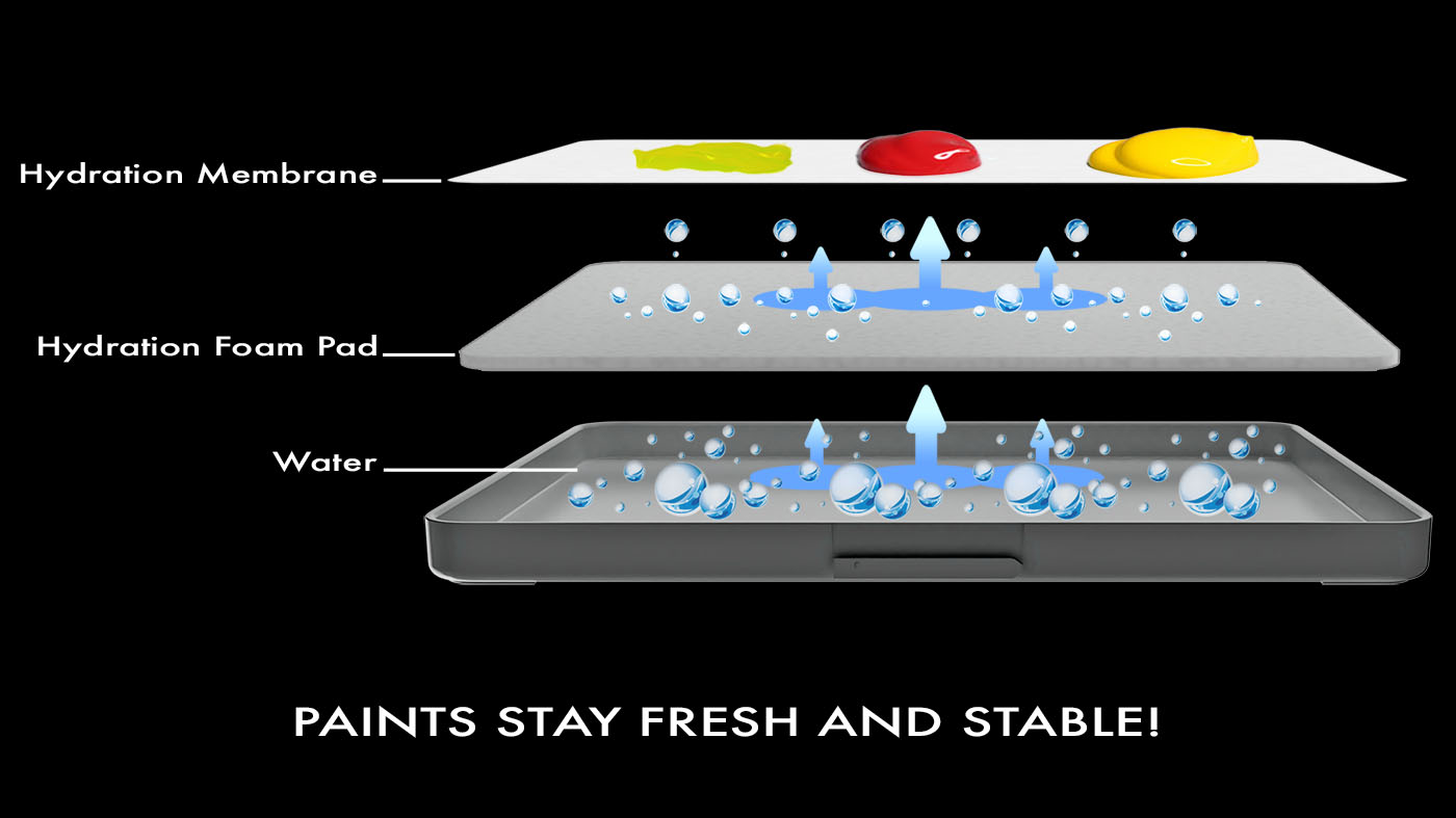 15x Studio XL ART Palette Membranes