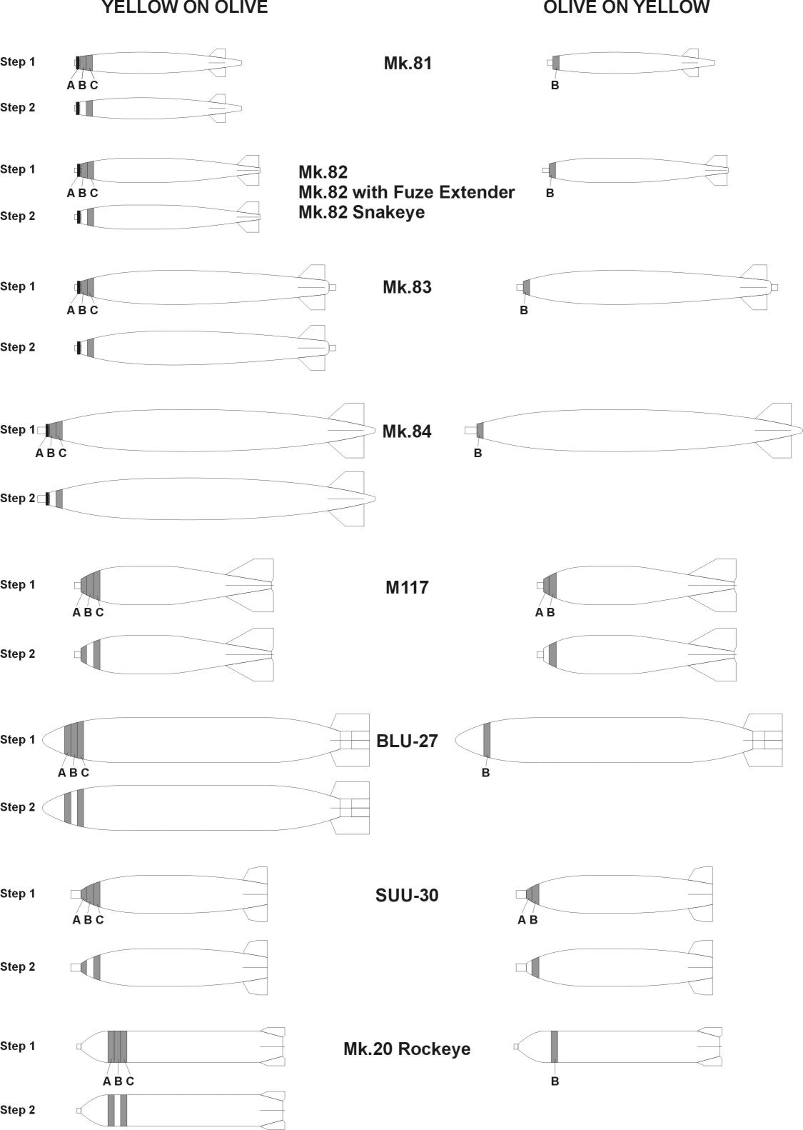 New Ware 0007 - Masking set for Hasegawa 1/48 Aircraft Weapons:A