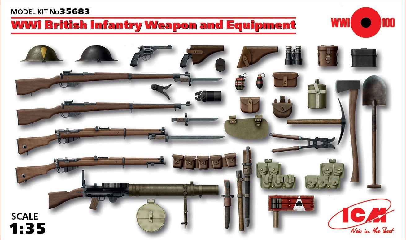 ICM35683 - (1/35) WWI British Infantry Equipment