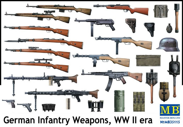 MB35115 (1/35) German Infantry Weapons WWII