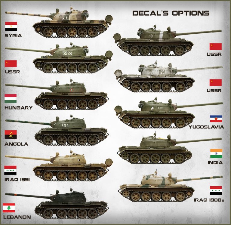 MINA37027 - Miniart - 1/35 T-55 Soviet Medium Tank