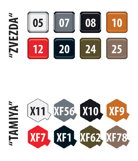 ZVA3702 - Zvezda (1/35) M4A2 Sherman 75mm