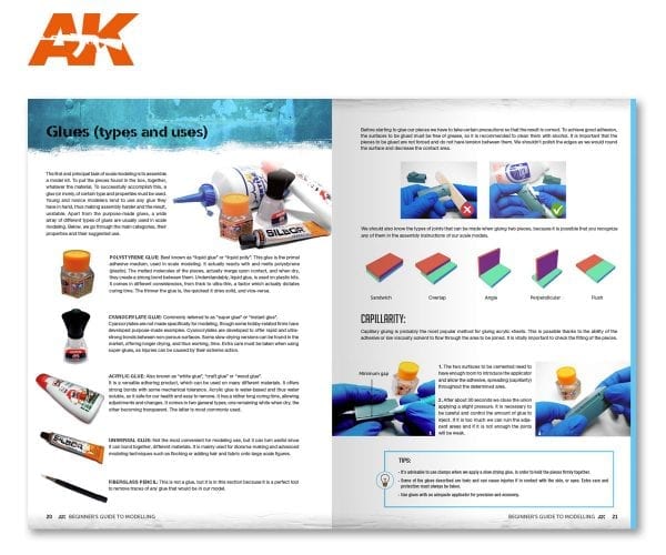 AK251 - Beginners Guide to Modelling