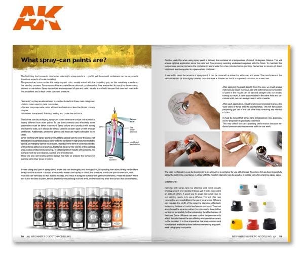 AK251 - Beginners Guide to Modelling