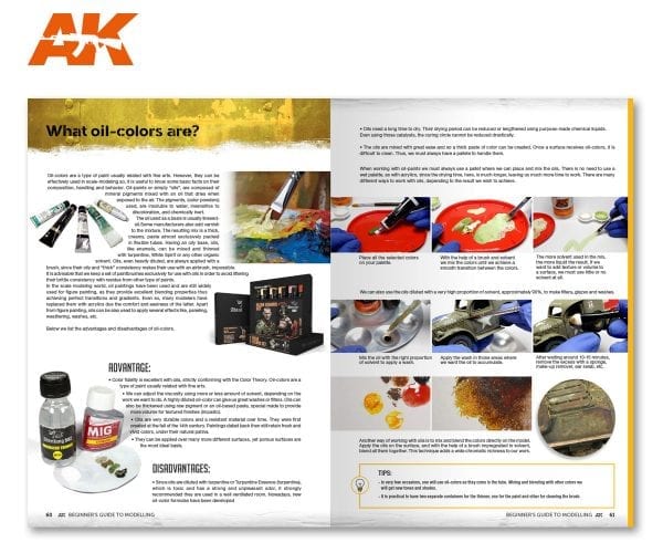 AK251 - Beginners Guide to Modelling