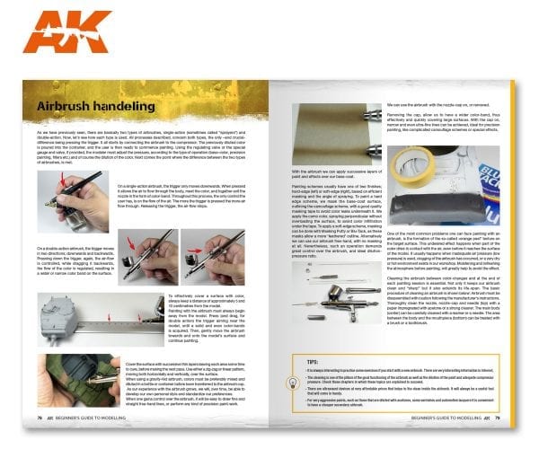 AK251 - Beginners Guide to Modelling