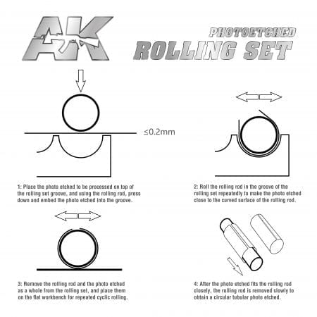 AK9163 - Photo etched rolling set