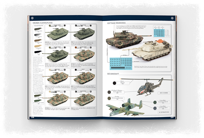 75.013 - Colours of War - Painting WWII & WWIII Miniatures