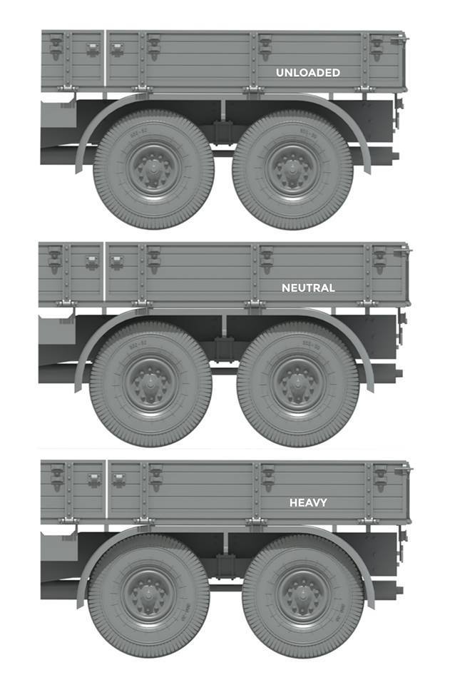 DW35003X - 1/35 Faun L900 Truck w/Sd.Ah 115 10-Ton Low Bed Trailer Bundle