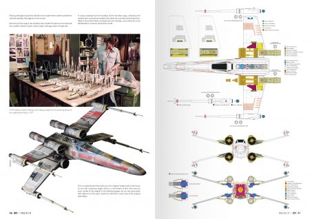 AK8160 - SCI-FI F.A.Q EN