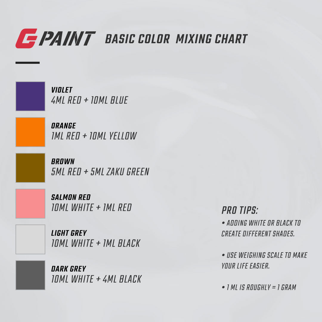 GPaint - Dark Iron 65ml