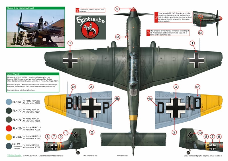 ED48004 - Luftwaffe Ground Attackers Vol 1 -  1:48