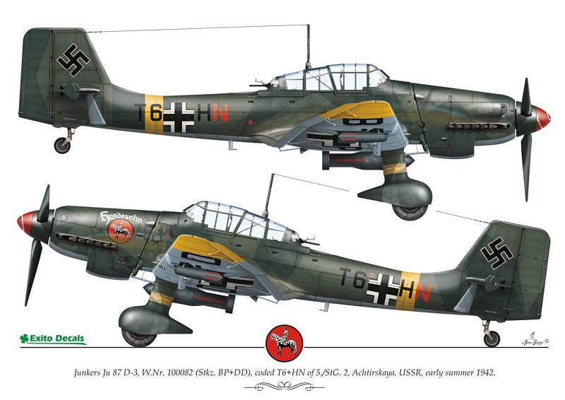 ED72004 - Luftwaffe Ground Attackers Vol 1 -  1:72