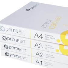 Urban Art Deco Canvas A4