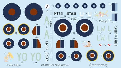 ED48001 - Gustavs Over Balkans 1:48