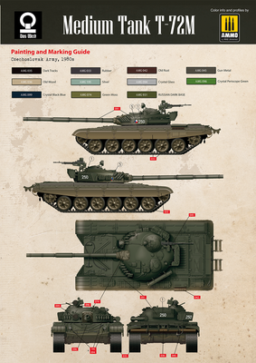 DW35032 - Das Werk 1/35 - T-72 Medium Tank (3-in-1)