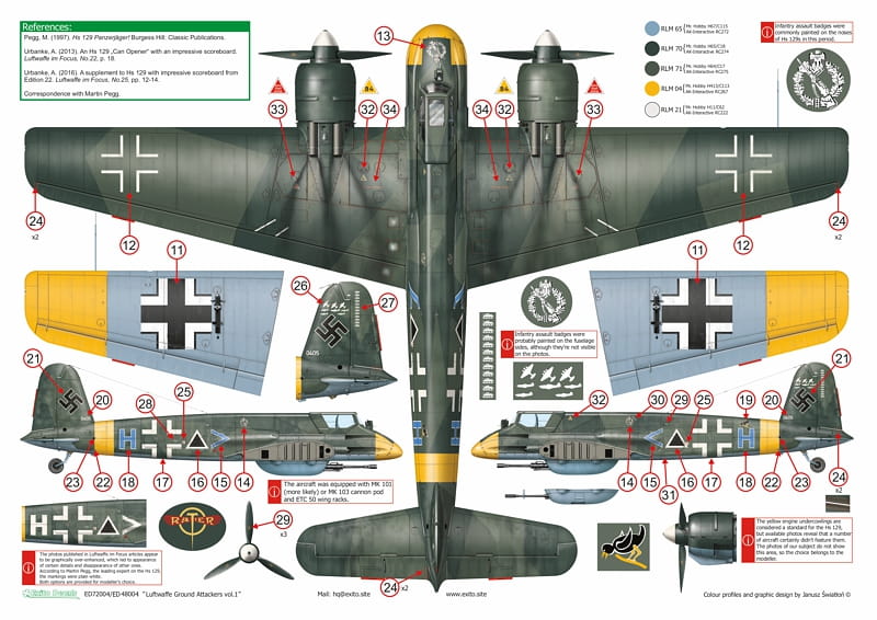 ED48004 - Luftwaffe Ground Attackers Vol 1 -  1:48
