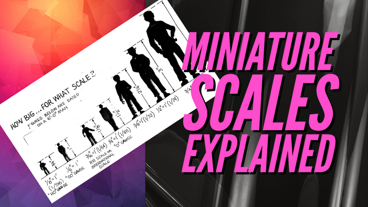 Miniature scales explained