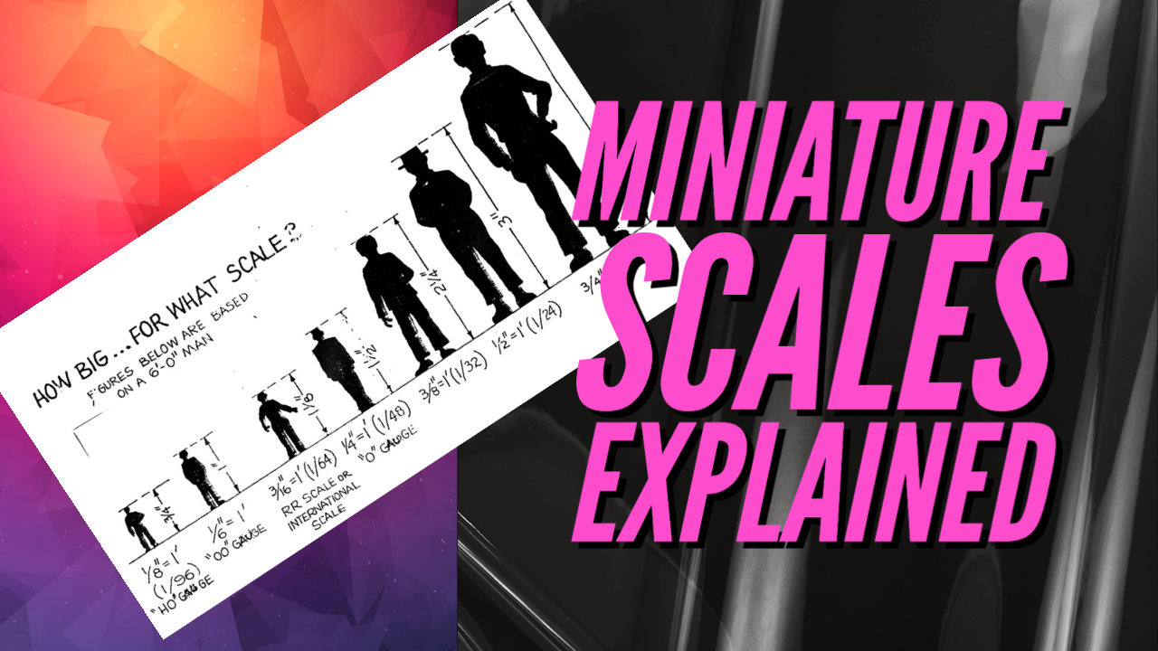 Miniature scales explained