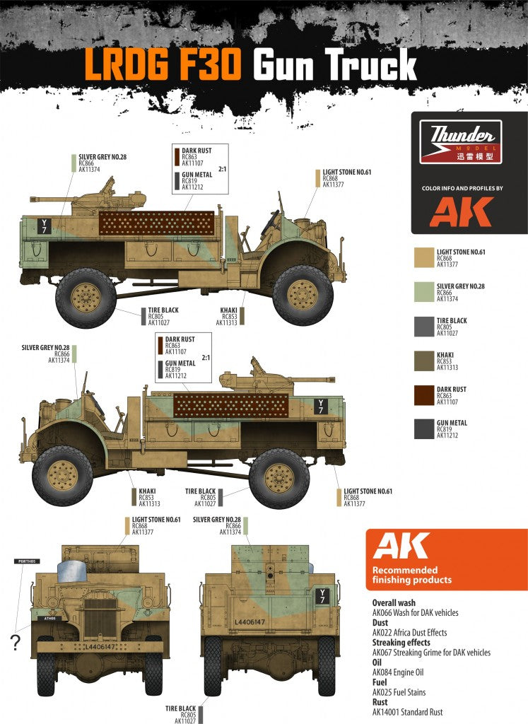 TM35312 - Thunder Models - 1/35 LRDG F30 Gun Truck Bonus Edition with action figures
