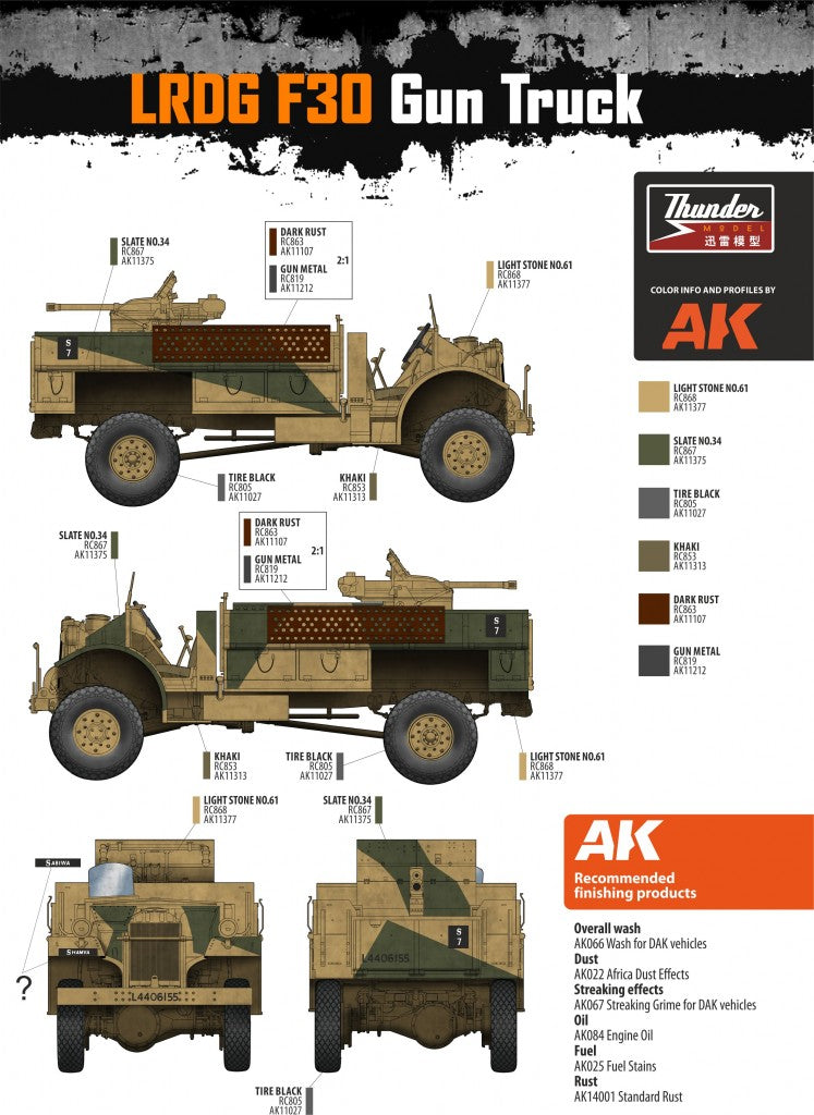 TM35312 - Thunder Models - 1/35 LRDG F30 Gun Truck Bonus Edition with action figures