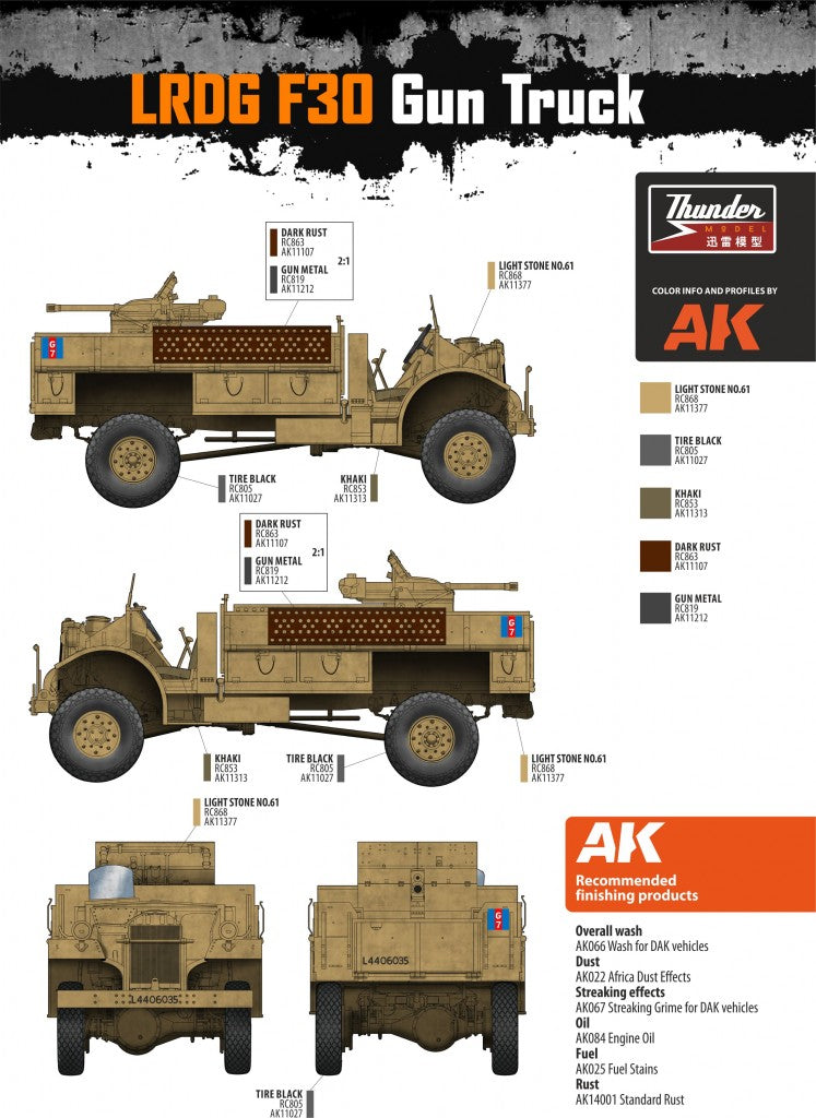 TM35312 - Thunder Models - 1/35 LRDG F30 Gun Truck Bonus Edition with action figures