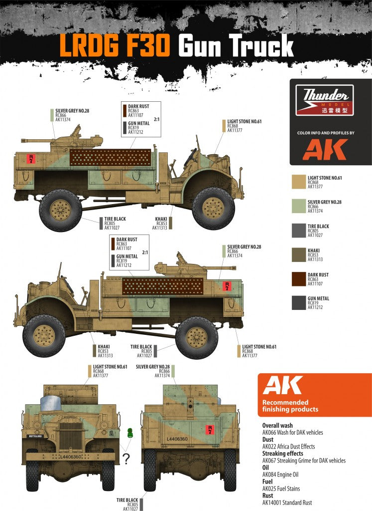 TM35312 - Thunder Models - 1/35 LRDG F30 Gun Truck Bonus Edition with action figures
