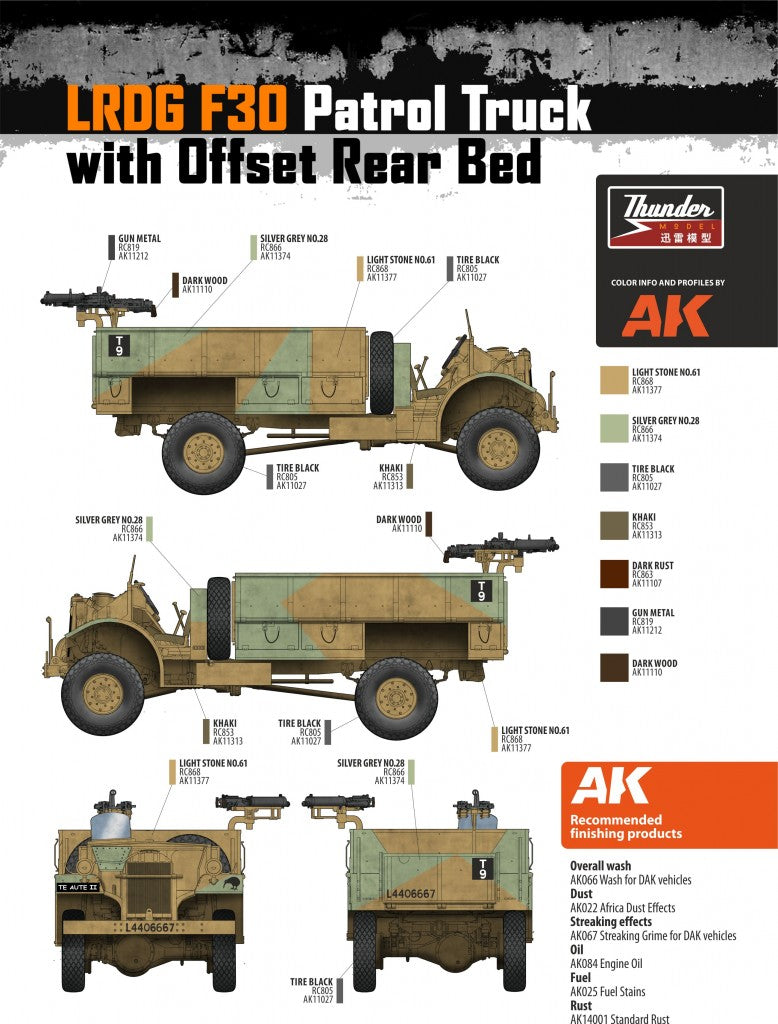 TM35310 - Thunder Models - 1/35 -  LRDG F30 Patrol Truck with offset rear body