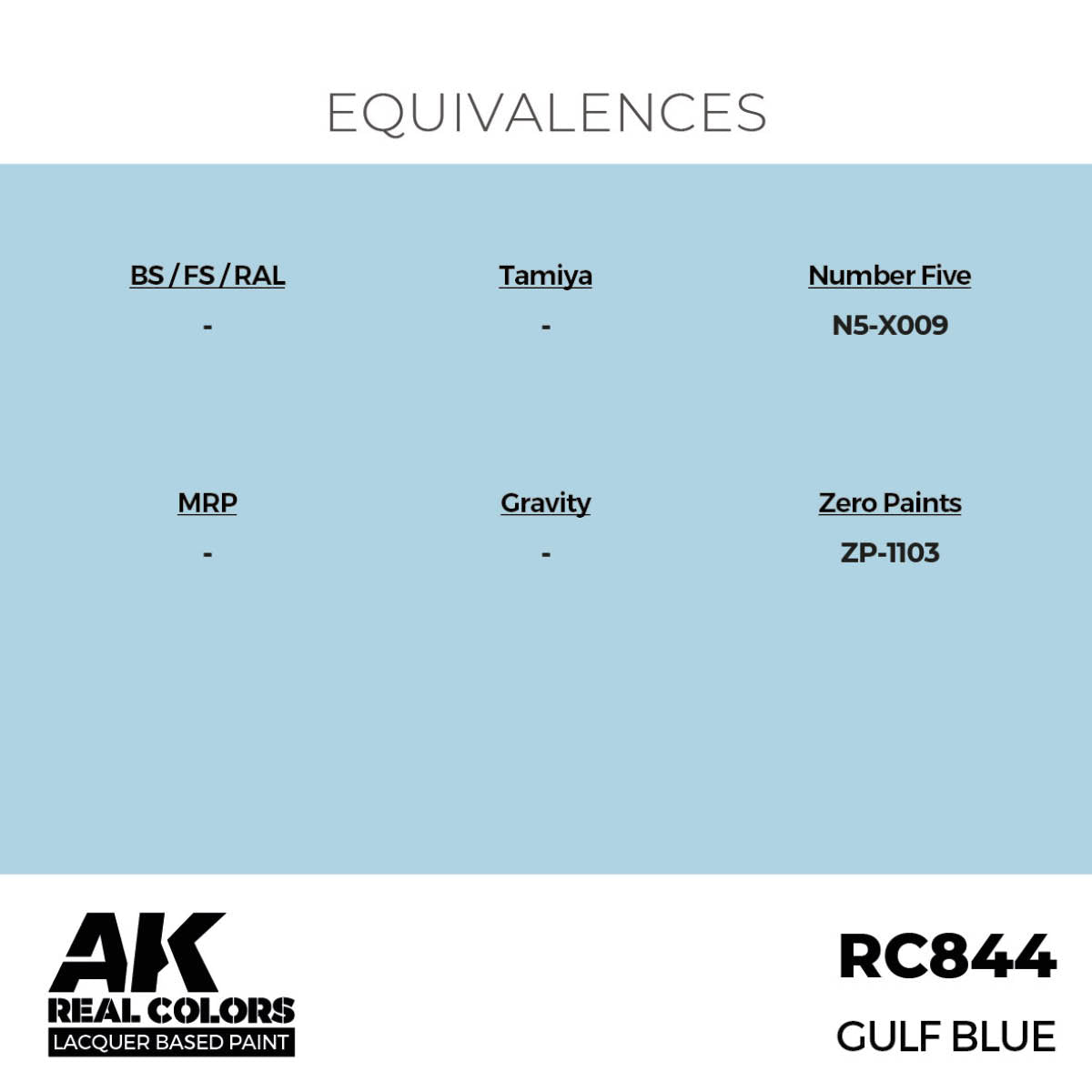 RC844 - GULF BLUE  -  17ML