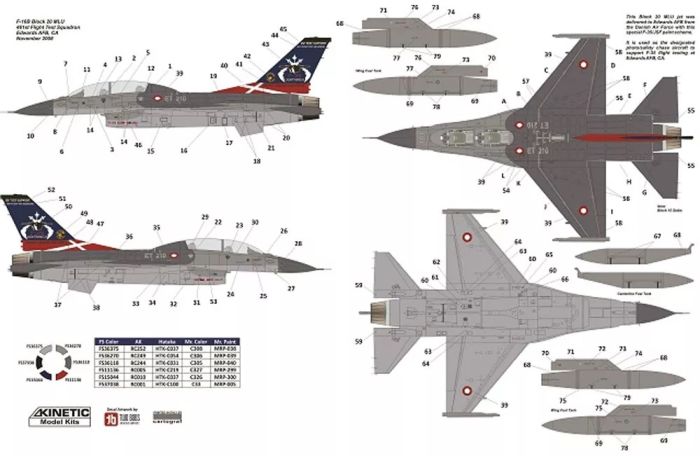 KIN48159 - Kinetic 1/48 F-16B Royal Danish Air Force Viper