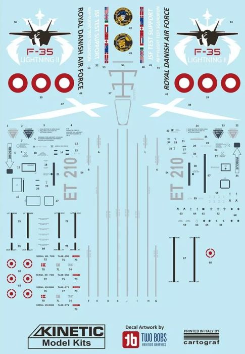 KIN48159 - Kinetic 1/48 F-16B Royal Danish Air Force Viper