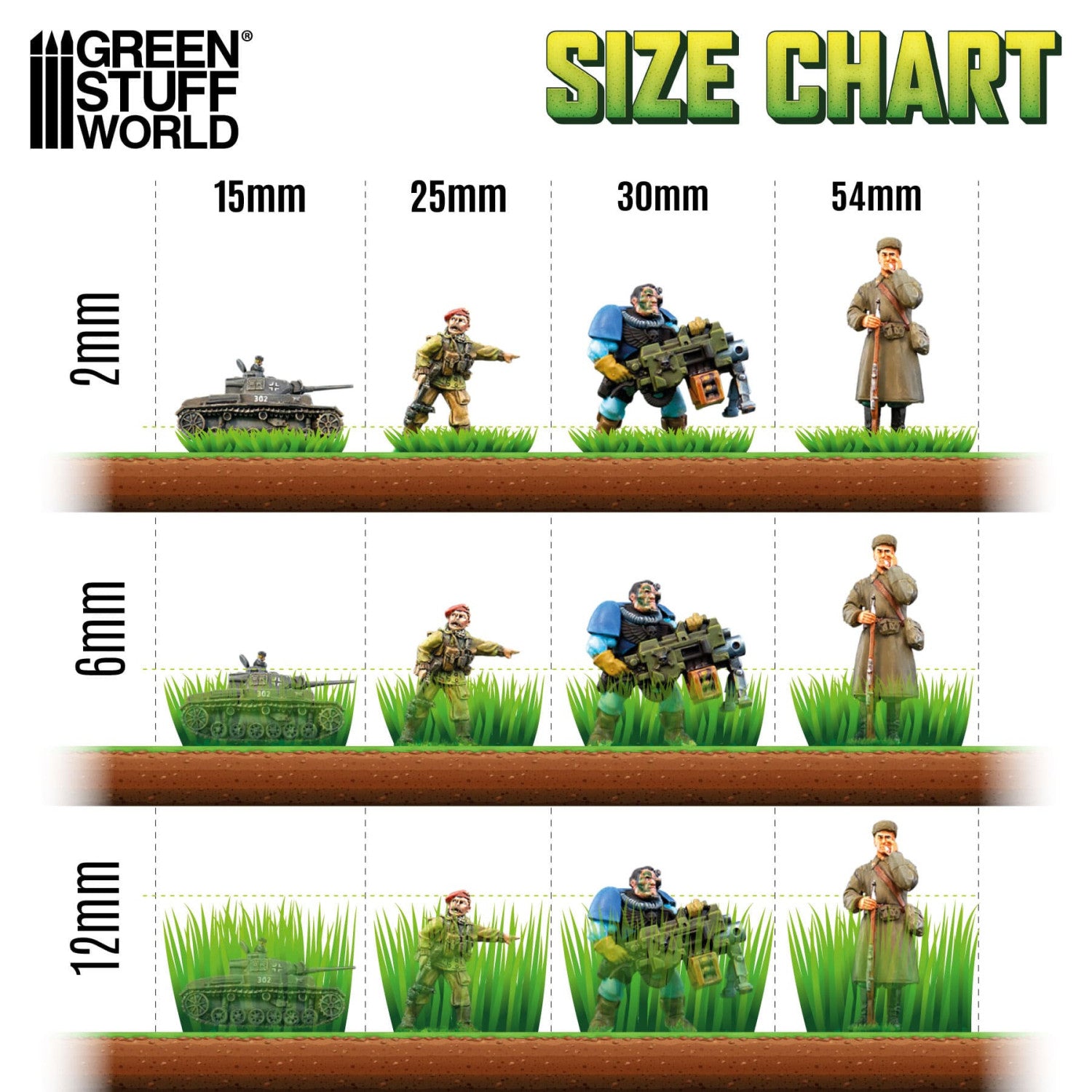 10669 GSW - Grass Tufts 6 mm - Realistic Green