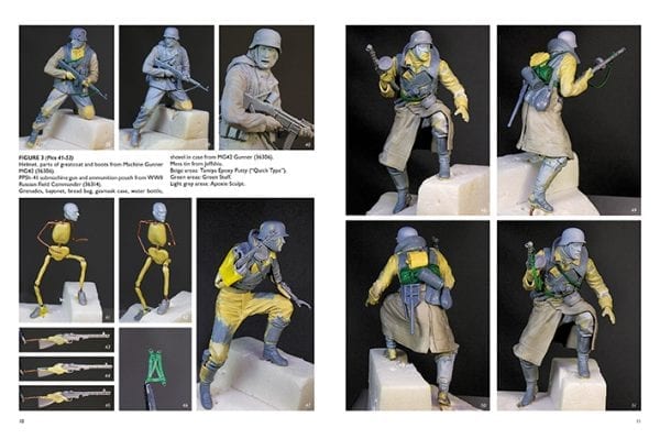 MRB SMH-TC05 - WWII German Military Forces in Scale 2, Theme Coll