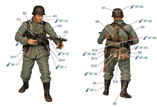 TS35027 - Tristar 1/35 German Infantry "The Barrage Wall" (4 Figures)
