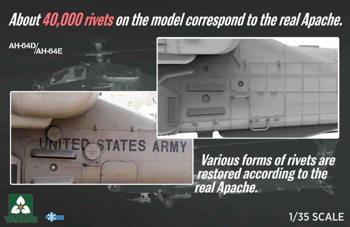 TAK2601 - Takom 1/35 AH-64D Apache Longbow Attack Helicopter