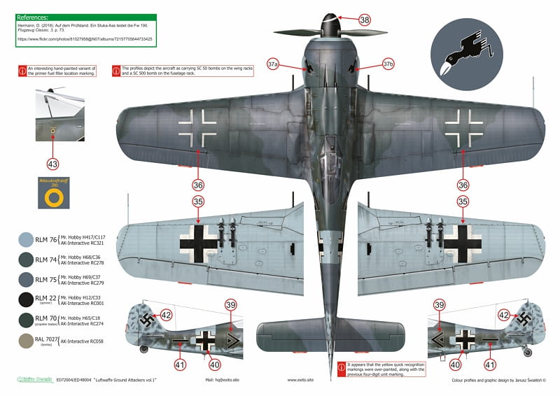 ED72004 - Luftwaffe Ground Attackers Vol 1 -  1:72