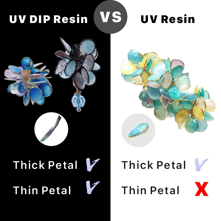 Blue - UV Dip Resin 30 ml